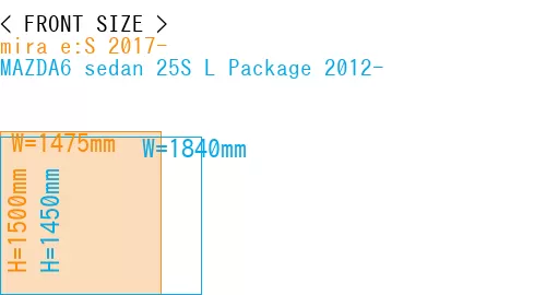 #mira e:S 2017- + MAZDA6 sedan 25S 
L Package 2012-